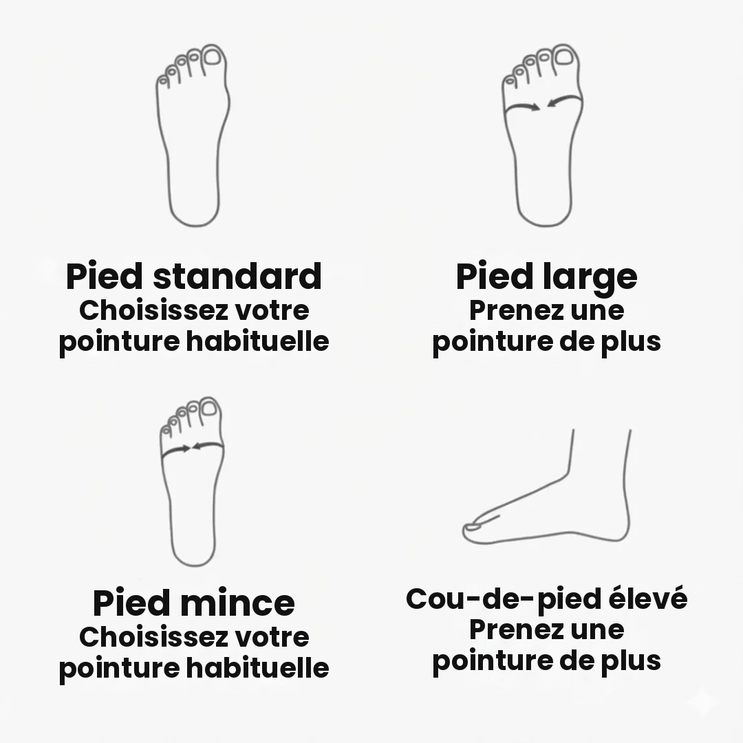 Sianna™ | Bottillons matelassés imperméables à enfiler – Noir